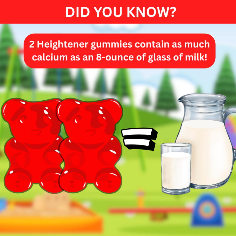 Growmies Heightener Gummies